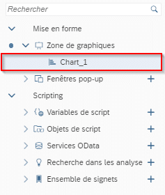 Visibilité des composants dans SAP Application Design