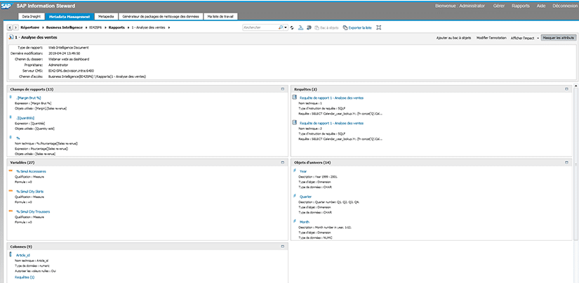 Contenu système BusinessObjects