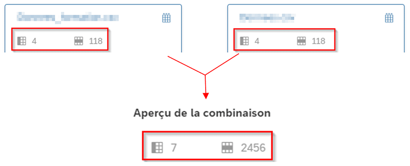 Augmentation du nombre de lignes