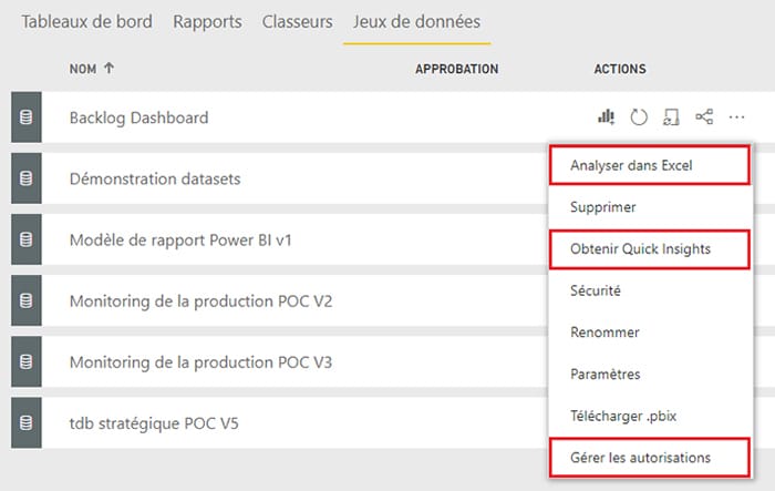 Actions supplémentaires proposées