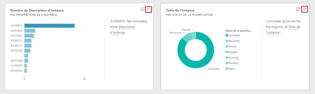 Quick Insights datasets