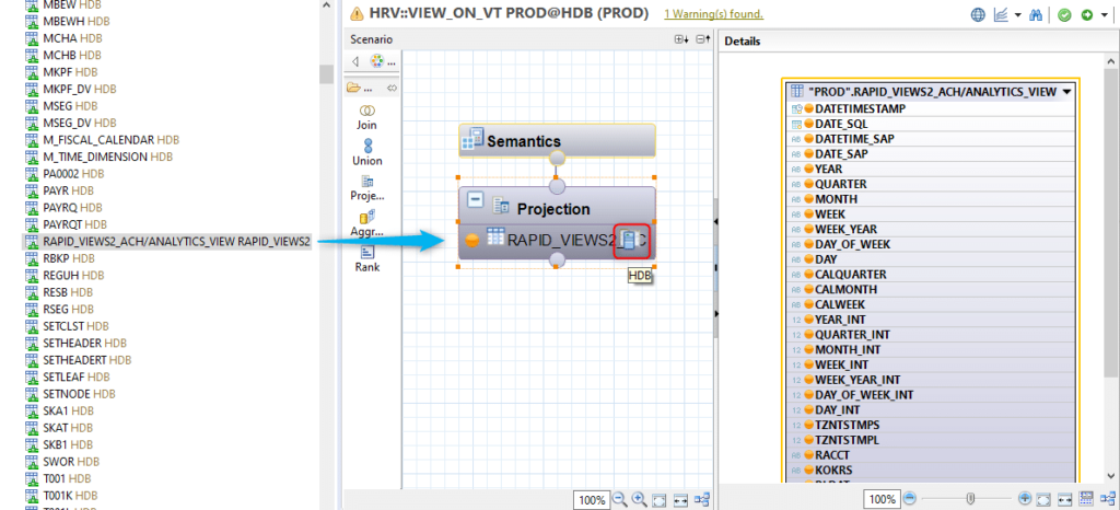 Créer une Calculation View