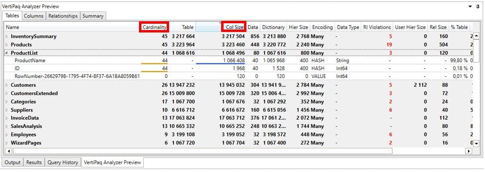 Excel Vertipaq Analyser Tableau Metadonnees