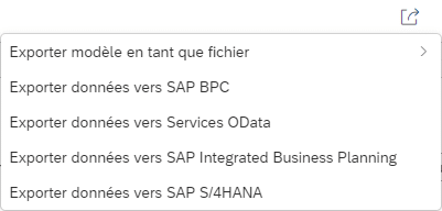 Modélisation gestion des exports