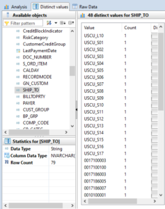 SAP HANA Smart Data Access (SDA) : présentation du composant