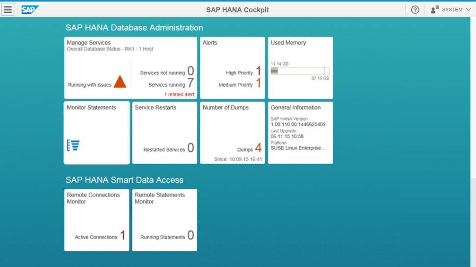 Interface du Smart Data Access