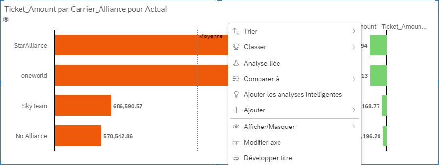 Visualisation clic droit