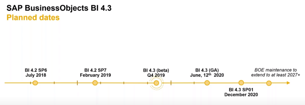 Calendrier SAP BI 4.3