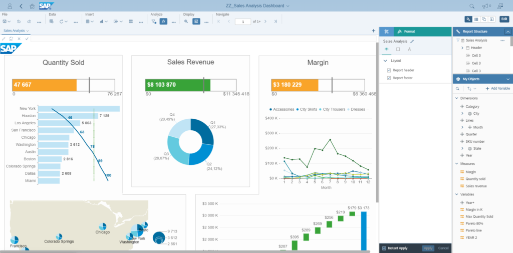 Interface rapports Web Intelligence BI 4.3