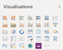 Visuels graphiques power bi