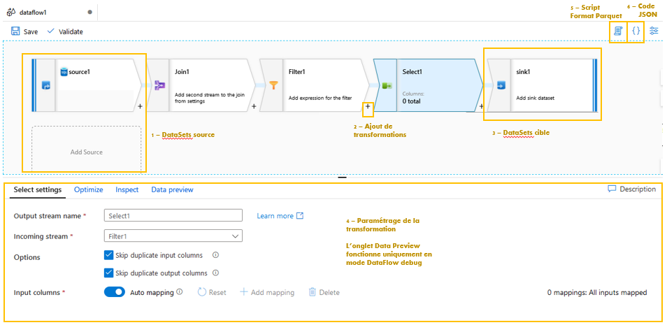 Interface data Flow Mapping