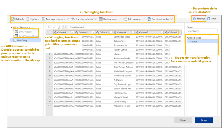 Interface data Flow Wrangling