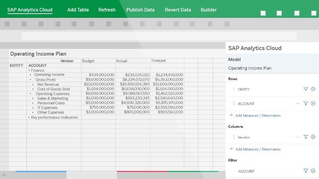 Integration de Microsoft Excel SAP Analytics Cloud