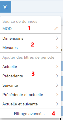 Choix filtres SAP Analytics Cloud