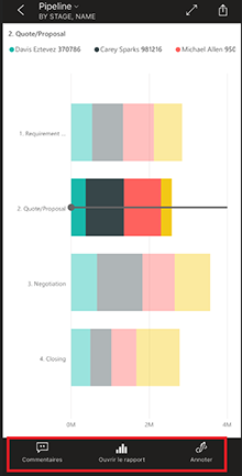 Commentaires et annotations vignette