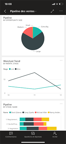 Exemple de rapport Power BI Mobile