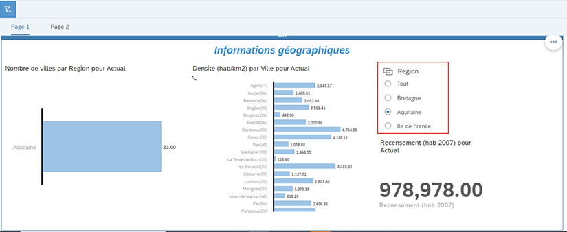 Filtres de graphiques SAP Analytics Cloud