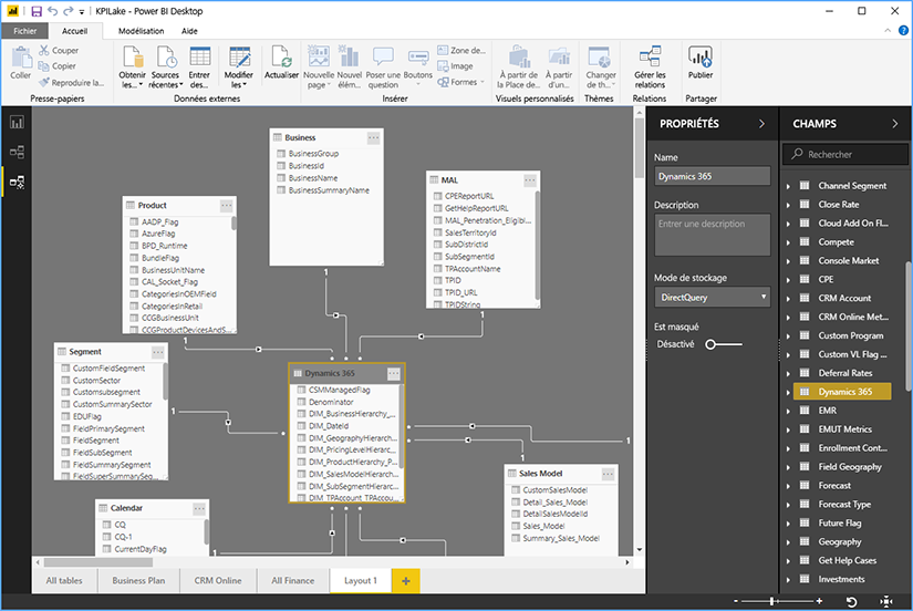 Modélisation Jeux de données Power BI Desktop