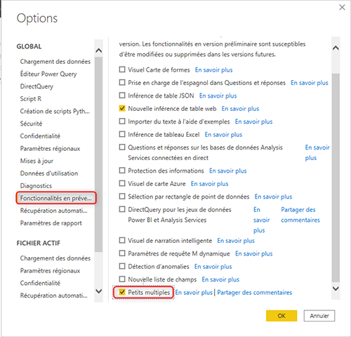 Petits multiples Microsoft Power BI