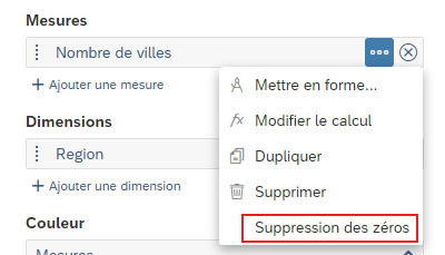 Suppression des valeurs nulles SAP Analytics Cloud