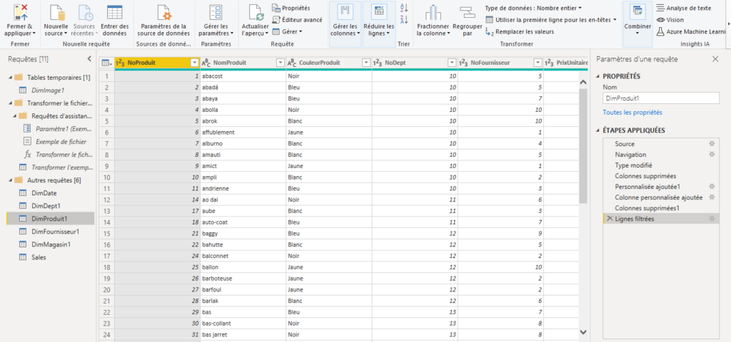 Données PowerBI