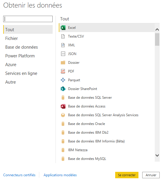 Sources PowerBI