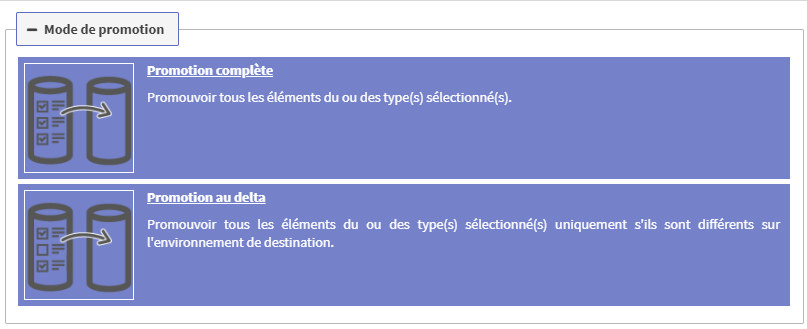 Exemple mode CMS 360Plus