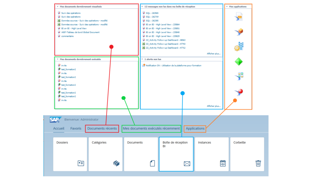 Comparaison portails interface graphique