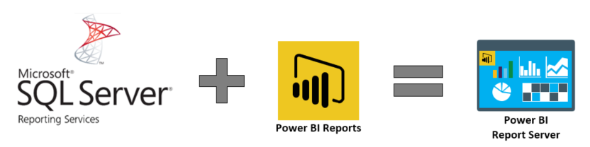 Power BI Report Server