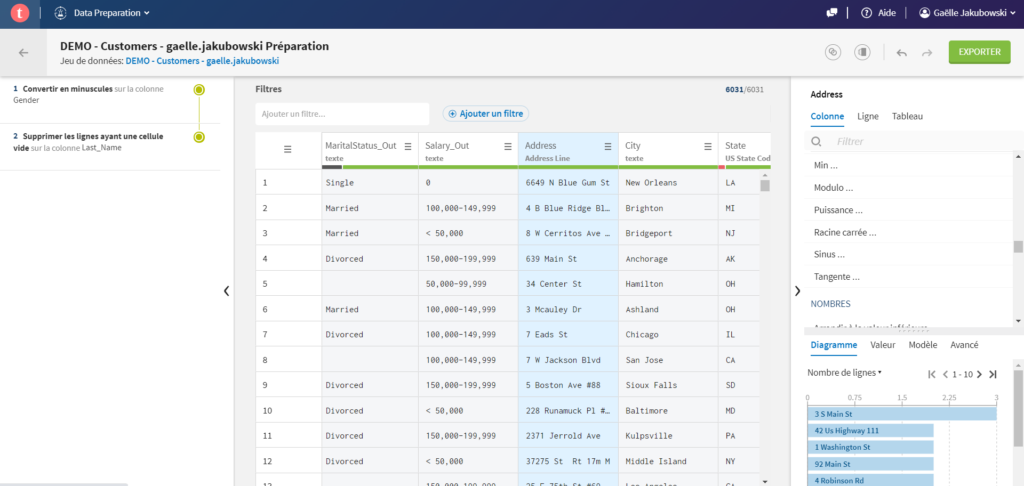 Talend Cloud Data Preparation