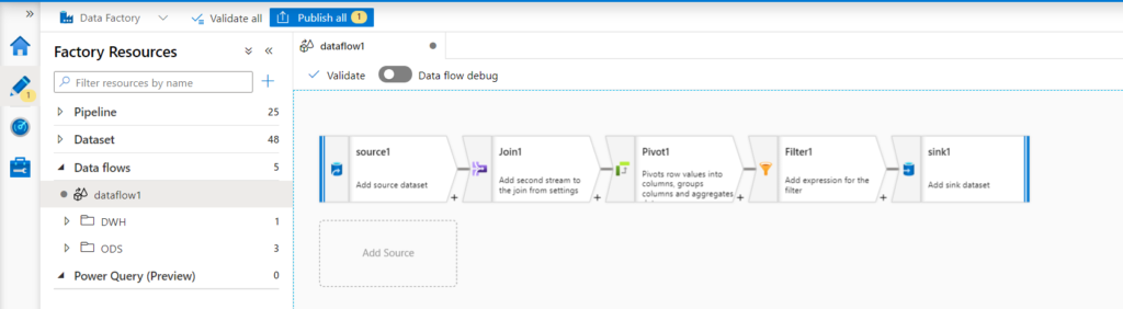 Dataflows Azure Data Factory