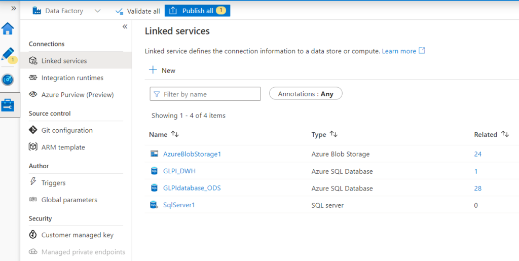 Manage Azure Data Factory