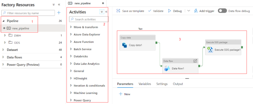 Pipeline Azure Data Factory