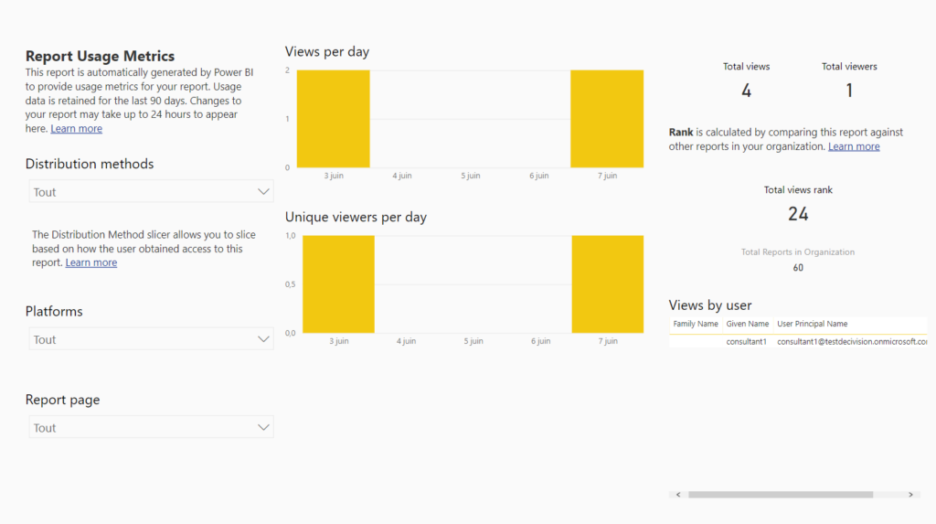 Report Usage Metrics