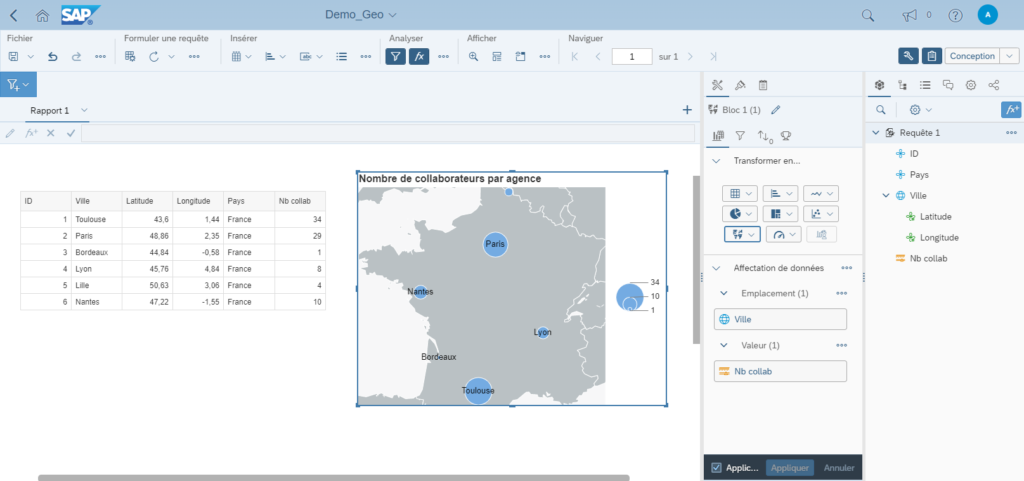 Listes des emplacements BI 4.3