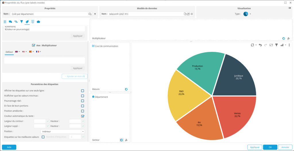 Gestionnaire automatique de couleurs - DigDash