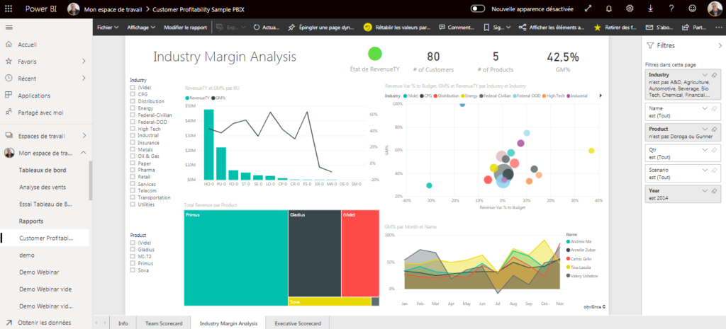 Interface utilisateur Power BI Service