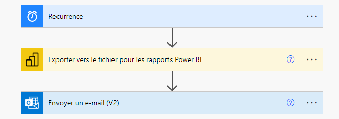 Test des flux - Exemple Power Automate