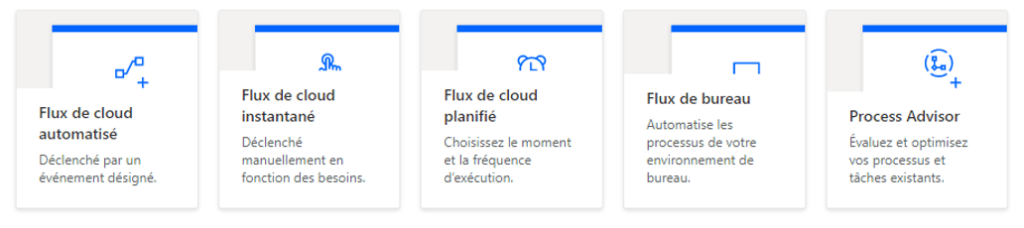 Possibilités pour la mise en place d'un flux power automate