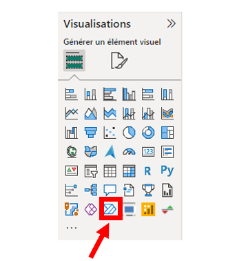 Visuel flux power automate sur power bi