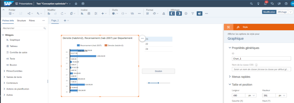 Conception optimisée SAP Analytics Cloud