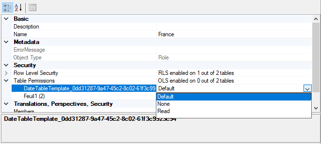 Définition autorisation de table