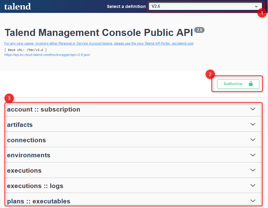 API TMC Swagger