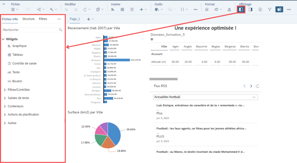 Présentation optimisée SAP Analytics Cloud