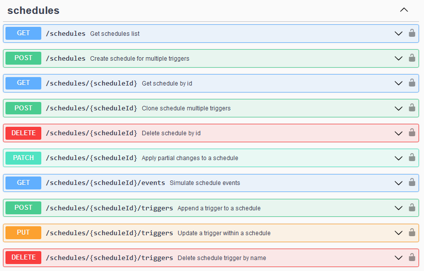 Ressource schedules Swagger - TMC