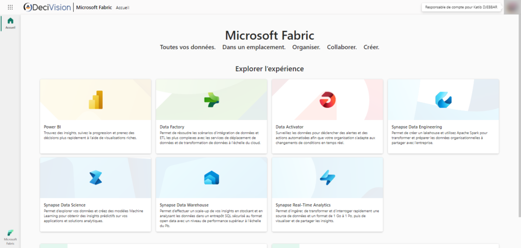 Les composants de Microsoft Fabric