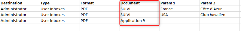 Colonne de documents CUID