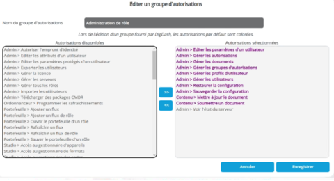 Affichage autorisations ACLs