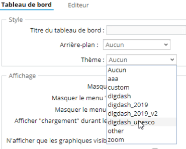 Editeur de tableau de bord DigDash