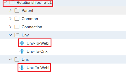 Lien entre univers et les WebI